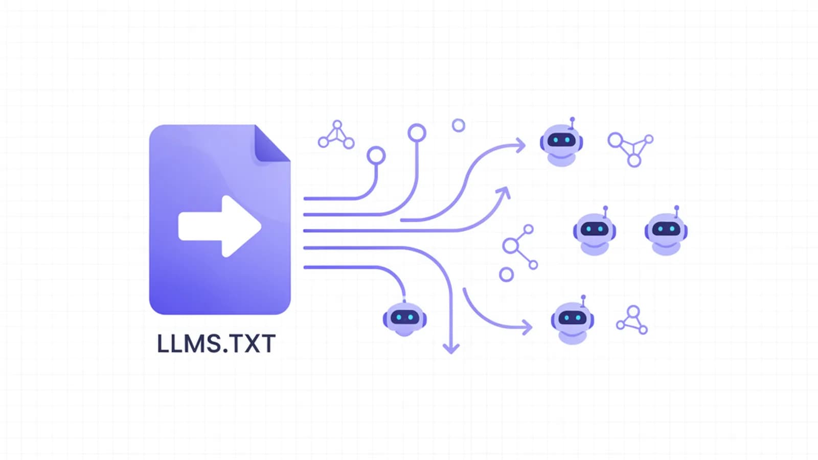 Файл llms.txt со стрелками к иконкам нейросетей — указатель для ИИ-краулеров