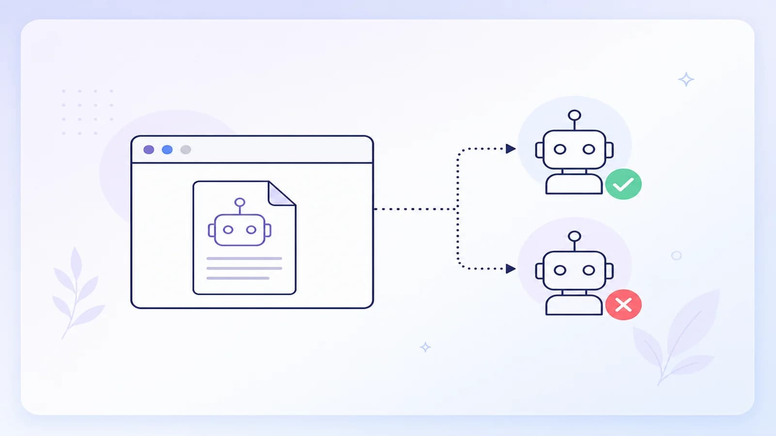 Файл robots.txt разделяет ботов ИИ на две группы: одни допущены к сайту, другие заблокированы